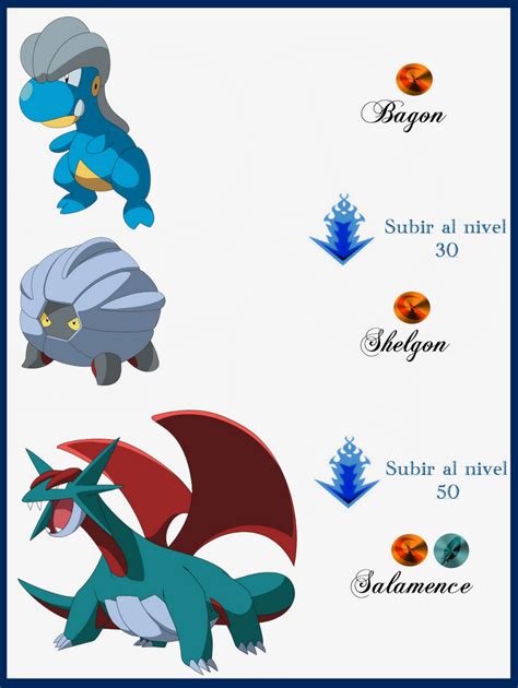bagon evolution line.